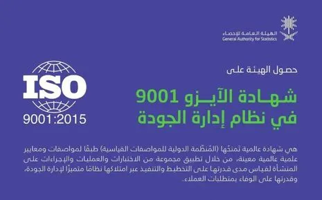 ISO Quality Management Certificate ISO Quality Management Certificate